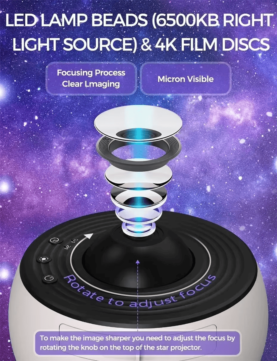 13-in-1 Galaxy Projektor Lampe