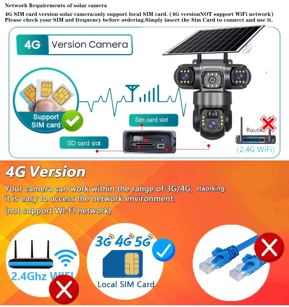 V380PRO 3-Linsen-WLAN-Solarkamera, 15 MP, 360°-Außenkamera, wasserdicht, Nachtsicht, Zwei-Wege-Audio, mobile Ortung, 4G-IP-Kamera