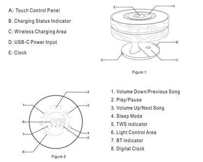 Runde Baum-Tischlampe – Wireless Charger, BT-Musik, Dimmer & Wecker