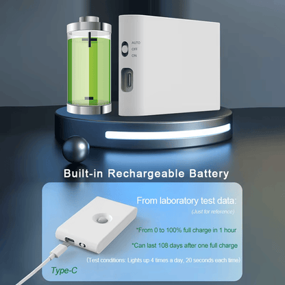 Magnetische LED-Nachtlampe mit Bewegungssensor & Smart-Linkage